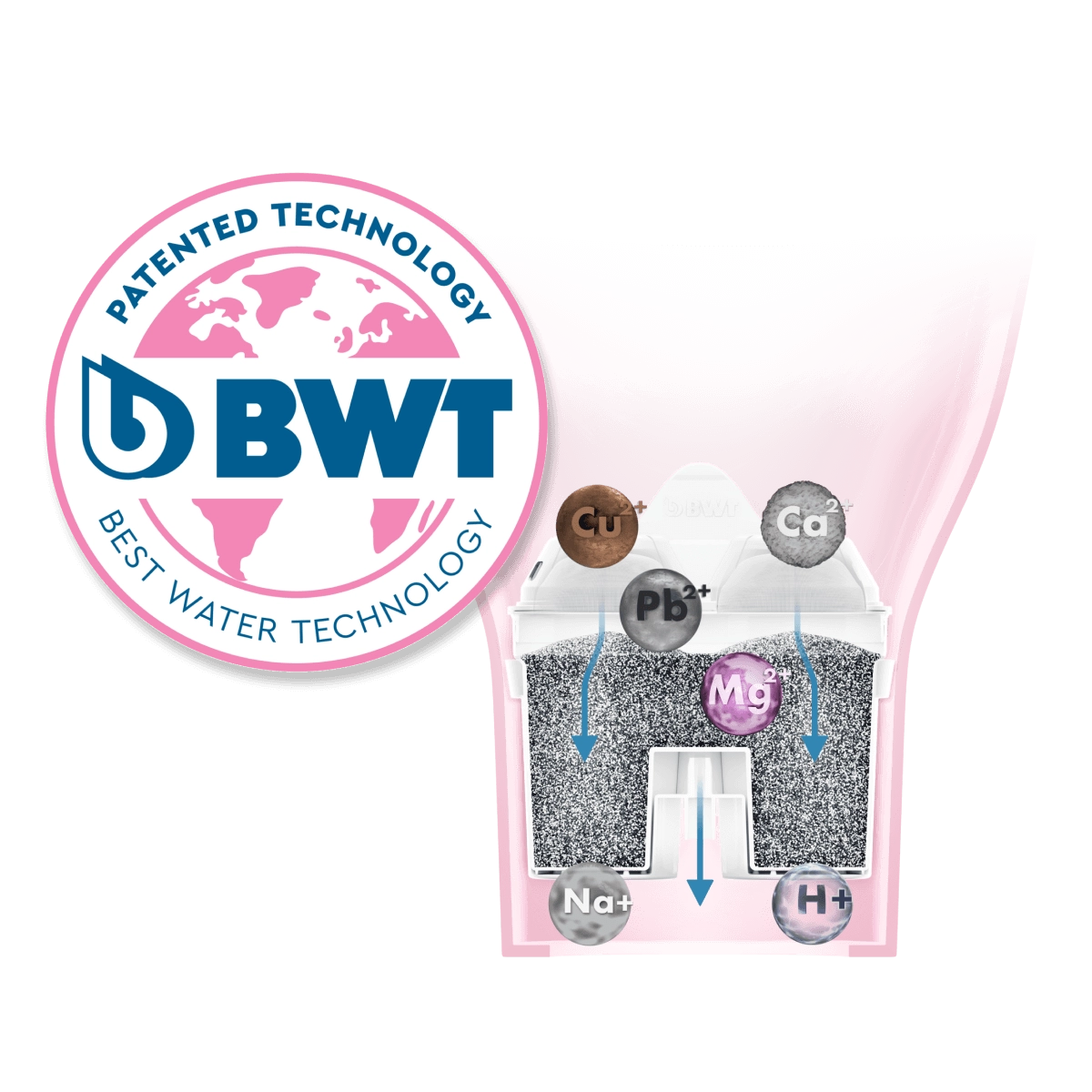 Technologie-Patent Technologie-Patent