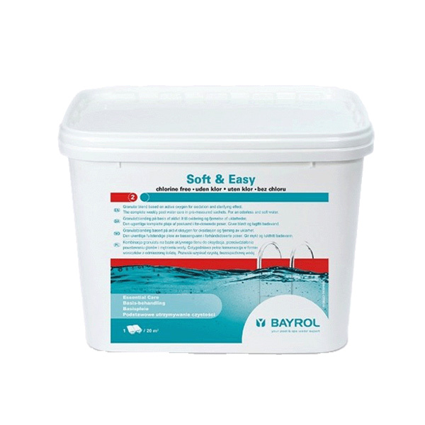 SoftandEasy SoftandEasy