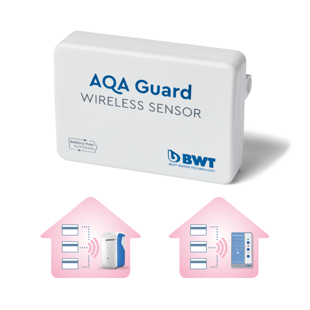 Water protection sensor AQA Guard